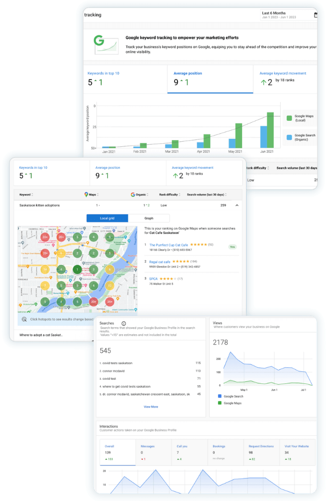 google maps business profile seo reporting tools