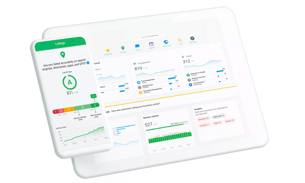 digital marketing analytics reporting tool for marketing agencies